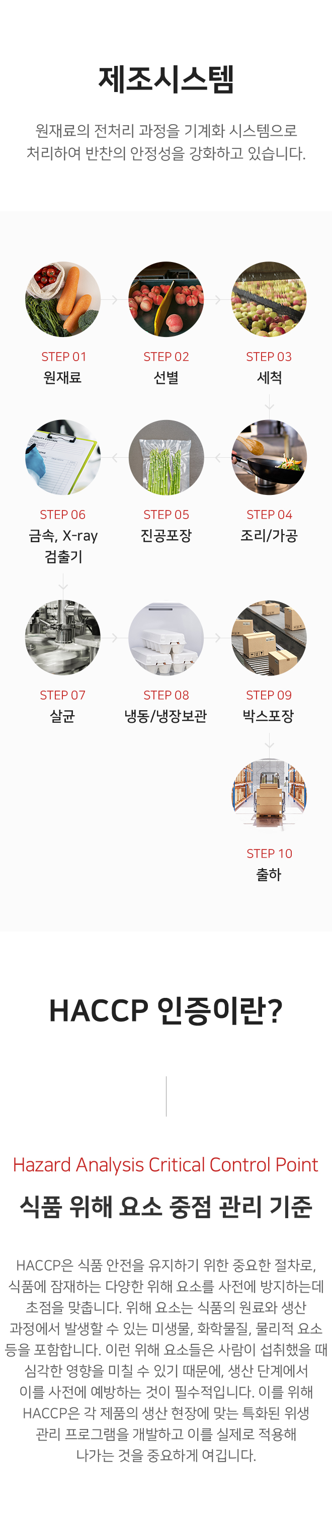 제조시스템