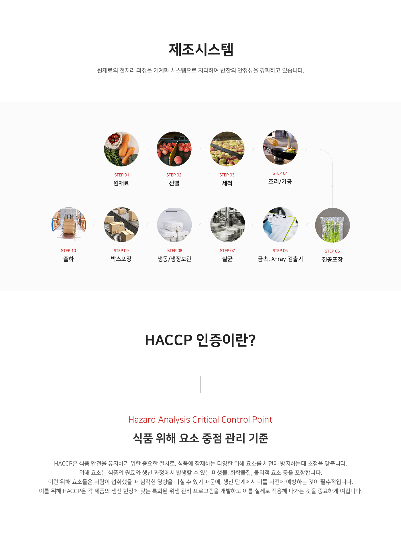 제조시스템